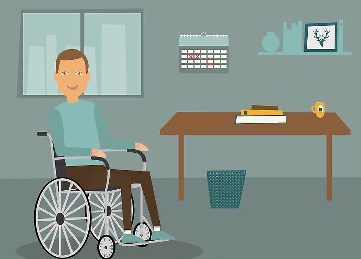 Elegebilidad de Seguro Social